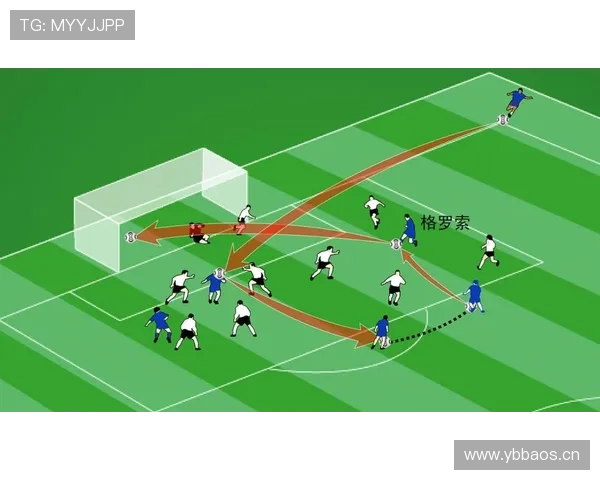 斯卡洛尼控球与高位逼抢战术体系解析