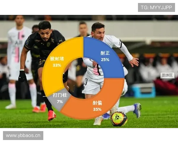 梅西低速高效打法解析：节奏控制如何提升进攻稳定性