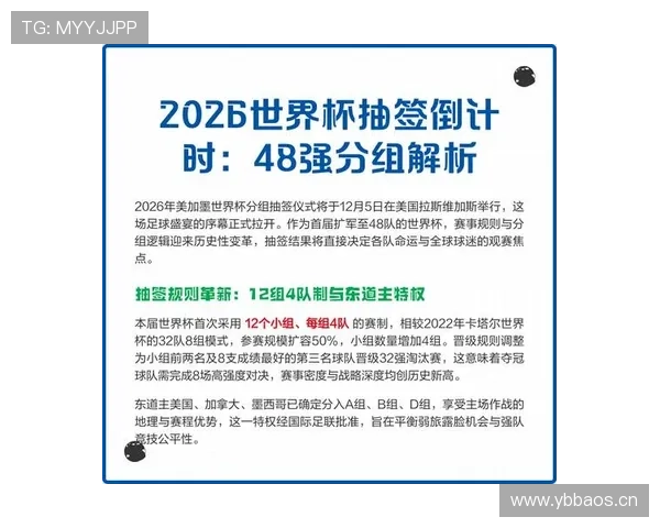 世界杯48队新赛制影响：小组第三晋级成为焦点