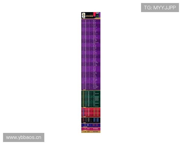 2026世界杯32强完整对阵表:淘汰赛晋级路线整理 2026世界杯32强完整对阵表:淘汰赛晋级路线整理